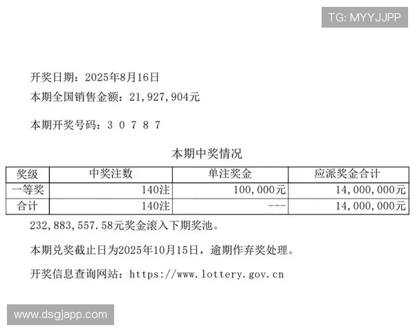 第116期开奖公告最新开奖结果正式公布 第116期开奖公告最新开奖结果正式公布